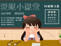 如何掌握孩子的近視變化規(guī)律？