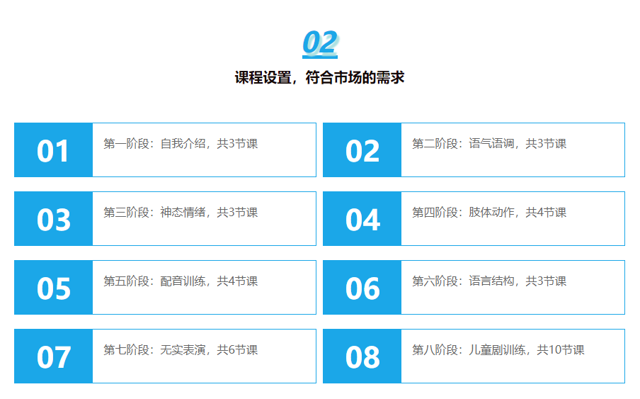 課程設(shè)置，符合市場需求