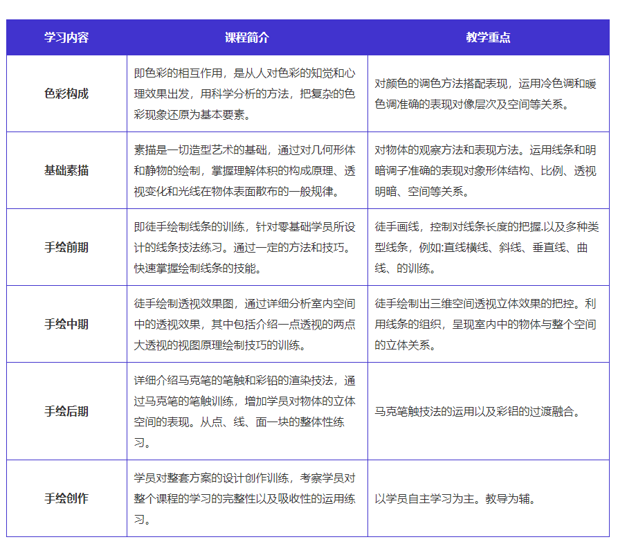 平面服裝設計