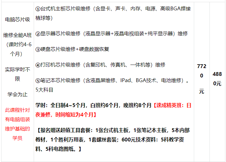 家電維修零基礎(chǔ)創(chuàng)業(yè)班培訓(xùn)