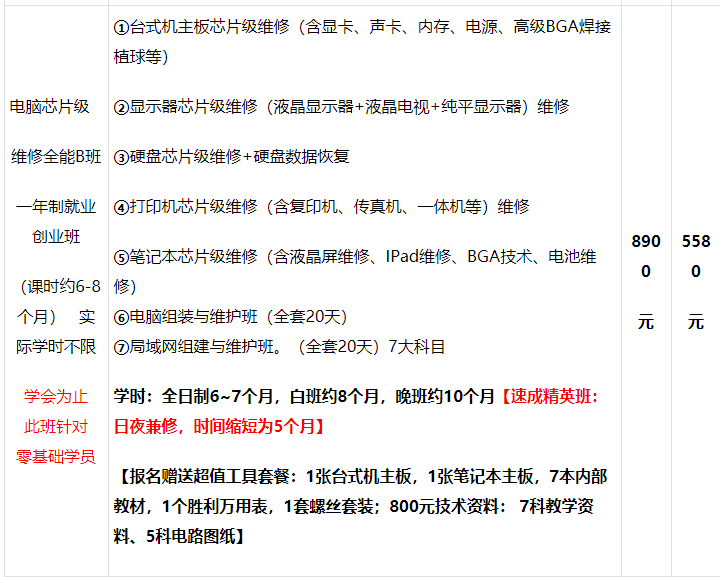 家電維修零基礎(chǔ)創(chuàng)業(yè)班培訓(xùn)
