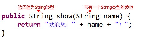 java怎么調(diào)用方法的返回值？帶參返回值如何使用？