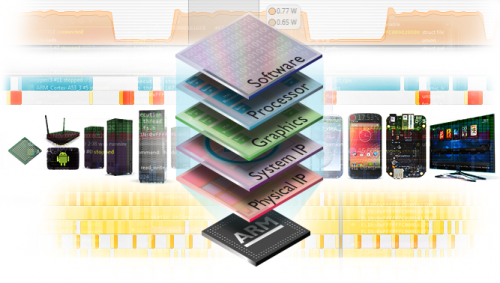 arm開(kāi)發(fā)板相關(guān)內(nèi)容，達(dá)內(nèi)arm嵌入式培訓(xùn)學(xué)校怎么樣？