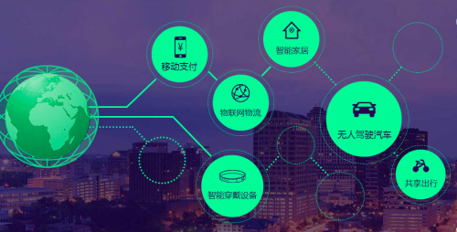 廣州物聯(lián)網(wǎng)發(fā)展前景怎么樣？嵌入式開發(fā)好學(xué)嗎？