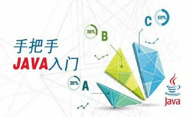 怎么辨別這家java培訓機構好不好