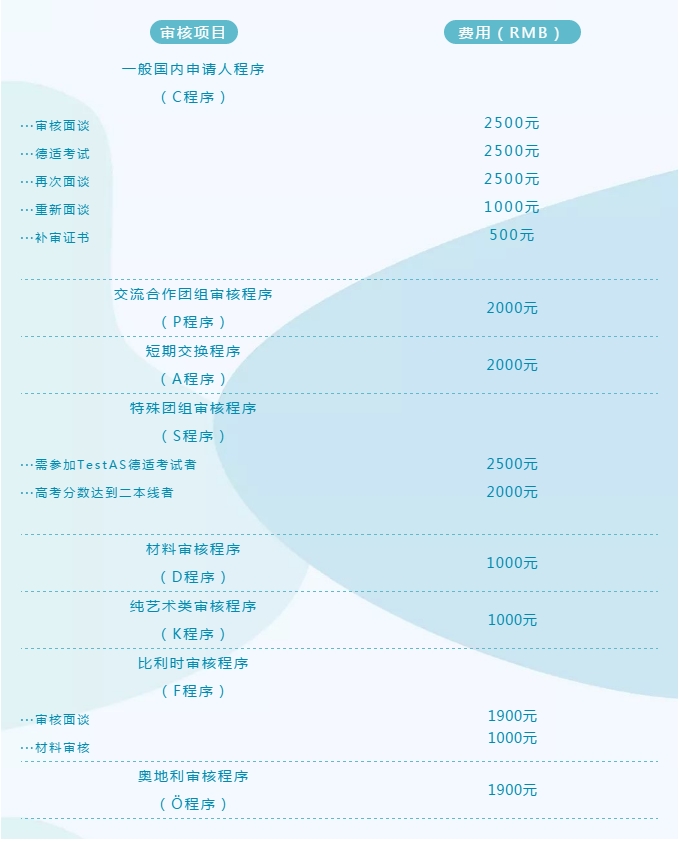 聊一聊德國(guó)留學(xué)的一些重要改革，你不知道的事？