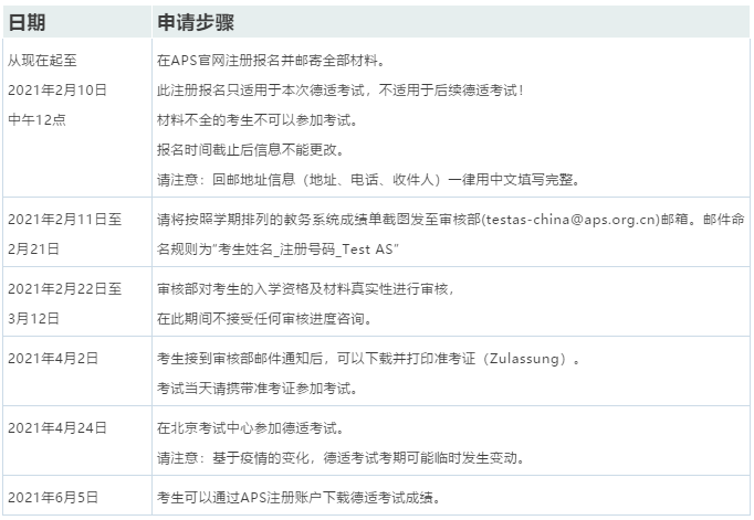 最新德適考試（TetAS）時間安排，可要特別注意考試地點！