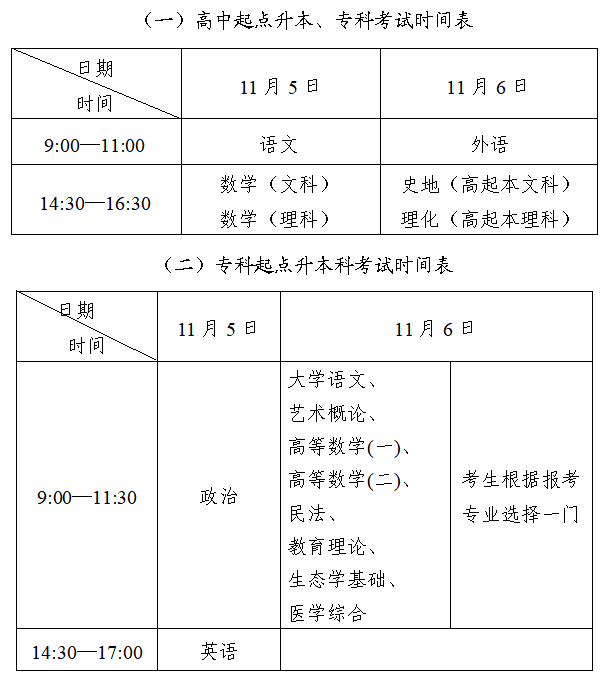 北京成人高考報(bào)名考試時(shí)間安排