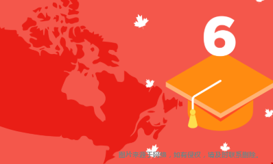 雅思六分可以申請的美國學校有哪些？