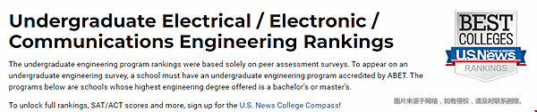 2022USNEWS美國本科電子專業(yè)最新排名