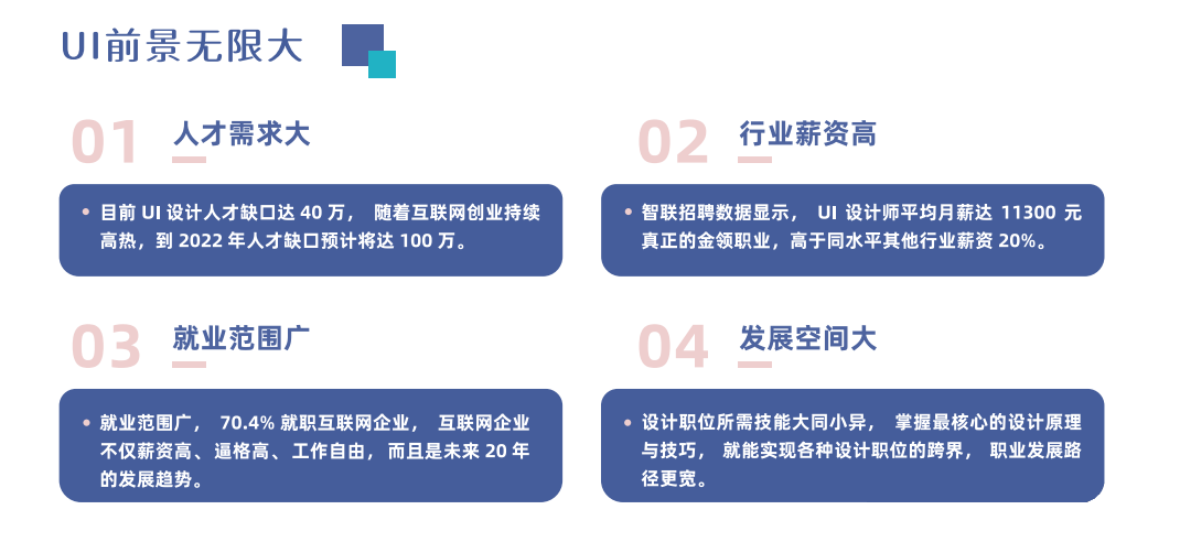 UI前景無(wú)限大 UI前景無(wú)限大