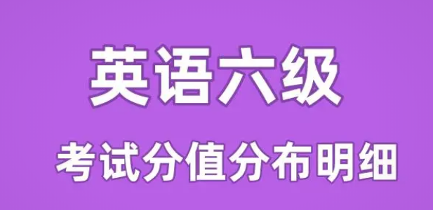 立即行動！學英語四六級考試報名時間、費用和流程詳解